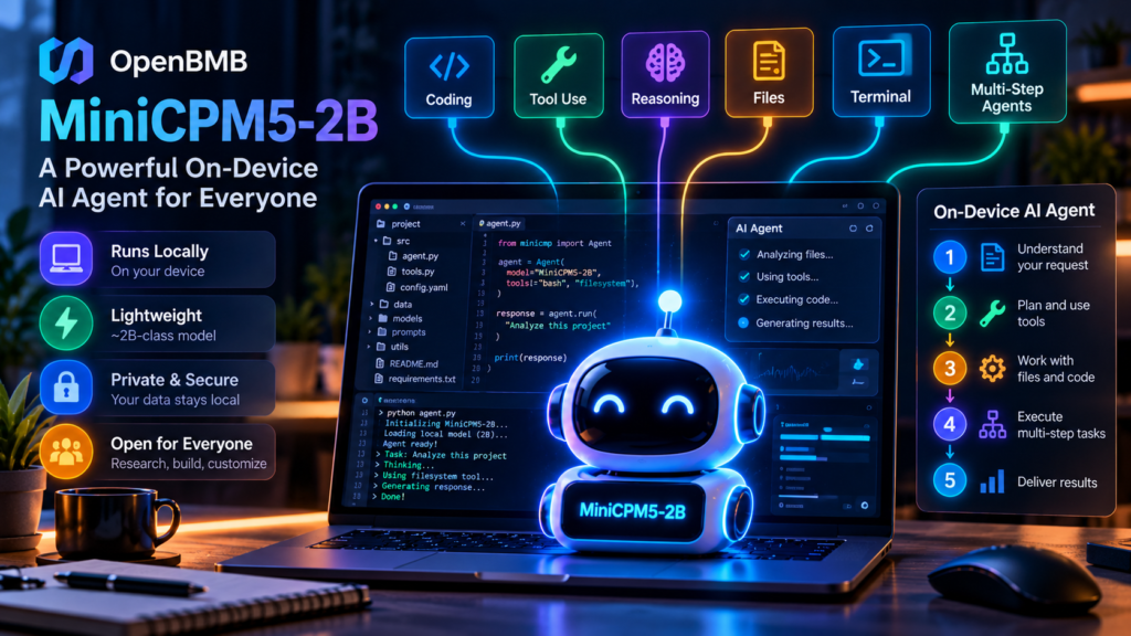 MiniCPM5-2B local AI agent showing coding, tool use, reasoning, files, terminal and multi-step agent capabilities